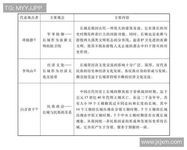 竞技体育的多重价值探析:促进社会发展与个体成长的双重作用 竞技体育的多重价值探析:促进社会发展与个体成长的双重作用