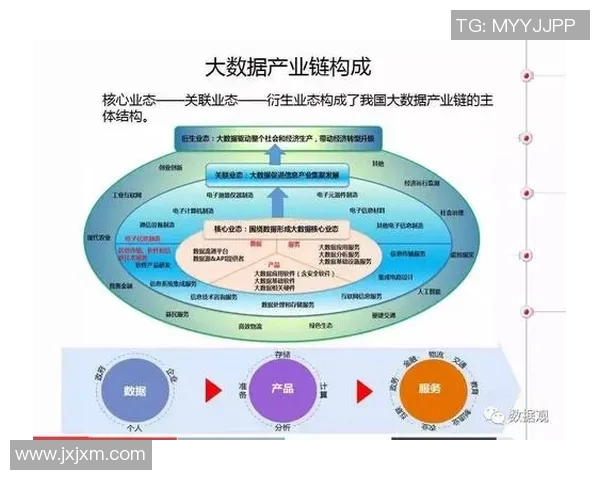 杭州街舞队技术表现全面解析与数据分析报告 杭州街舞队技术表现全面解析与数据分析报告