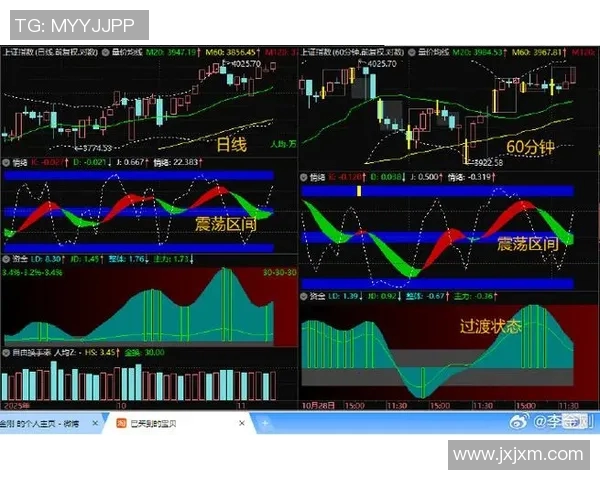 东方日报即时新闻:全球股市震荡下行 市场忧虑加剧经济复苏前景不明 东方日报即时新闻:全球股市震荡下行 市场忧虑加剧经济复苏前景不明