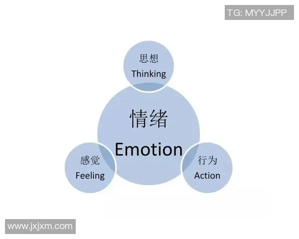 心理素质训练对提升个人抗压能力与情绪管理的关键作用分析 心理素质训练对提升个人抗压能力与情绪管理的关键作用分析