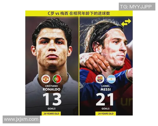C罗与梅西巅峰对决直播观看指南及平台推荐
