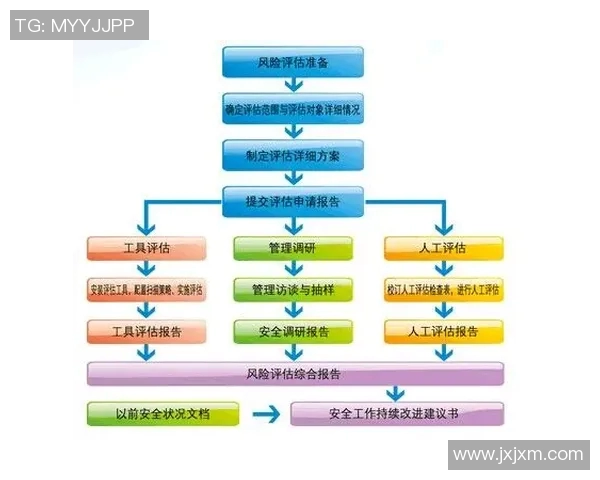 广州排球队防守策略分析与比赛表现评估探讨