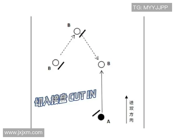 深入分析深圳飞盘队区域防守战术的独特优势与应用策略 深入分析深圳飞盘队区域防守战术的独特优势与应用策略