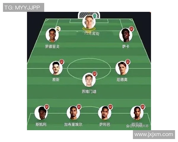 高清图片欣赏:意甲球队阵容战术板图展示